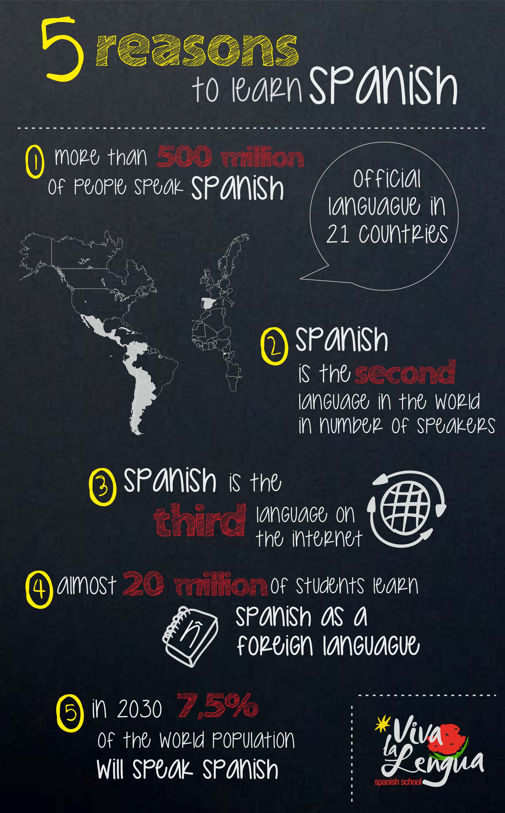 5-reasons-to-learn-spanish-viva-la-lengua